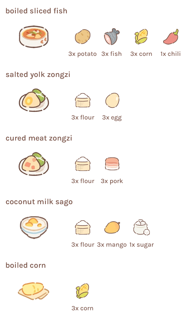 Creamy Chicken Pasta